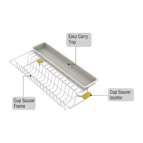 Cup and  Saucer Organiser - Image 2